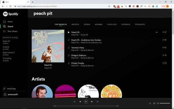play fast forward rewind buttons do not work for spotify on mac